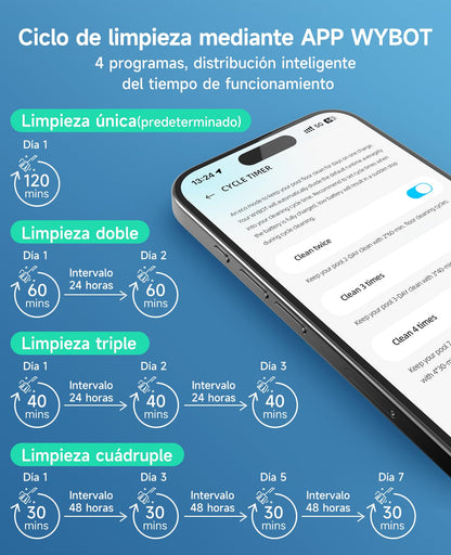 WYBOT C1 Robot Limpiafondos Piscina con Planificación Inteligente de Rutas, Limpieza Automática para Fondo/Paredes/Línea de Agua, Triple Motor Mejorado Que Funciona Durante 150 mins, hasta 150㎡