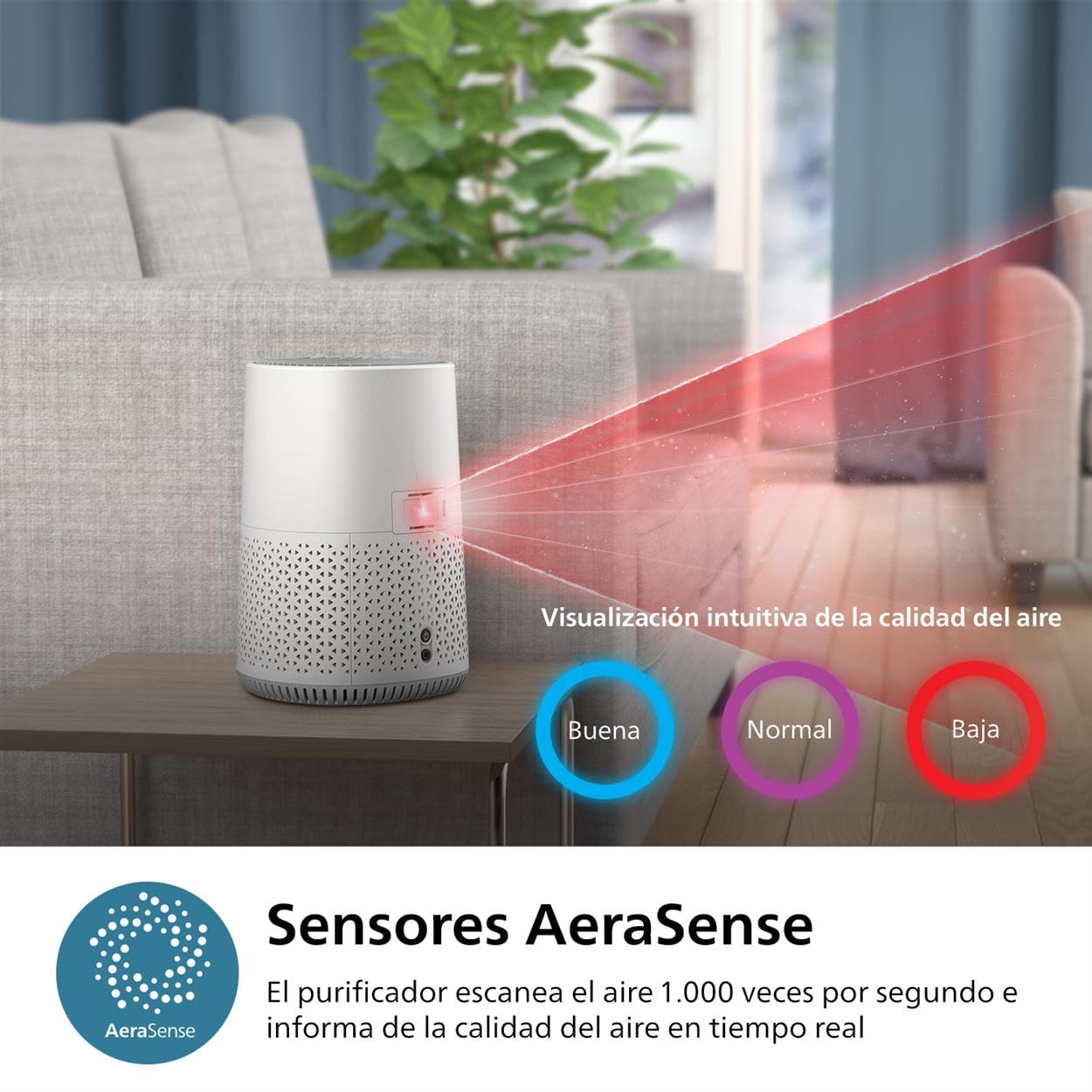 Philips Purificador de Aire Serie 600, Eficiencia Energética, Sensor Inteligente, Ideal para Alérgicos, Filtro HEPA 99,97%, Cubre Hasta 44 m², Control por App Philips Air+, Blanco (AC0651/10)