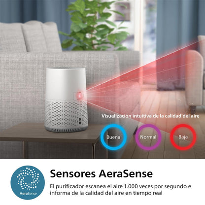 Philips Purificador de Aire Serie 600, Eficiencia Energética, Sensor Inteligente, Ideal para Alérgicos, Filtro HEPA 99,97%, Cubre Hasta 44 m², Control por App Philips Air+, Blanco (AC0651/10)
