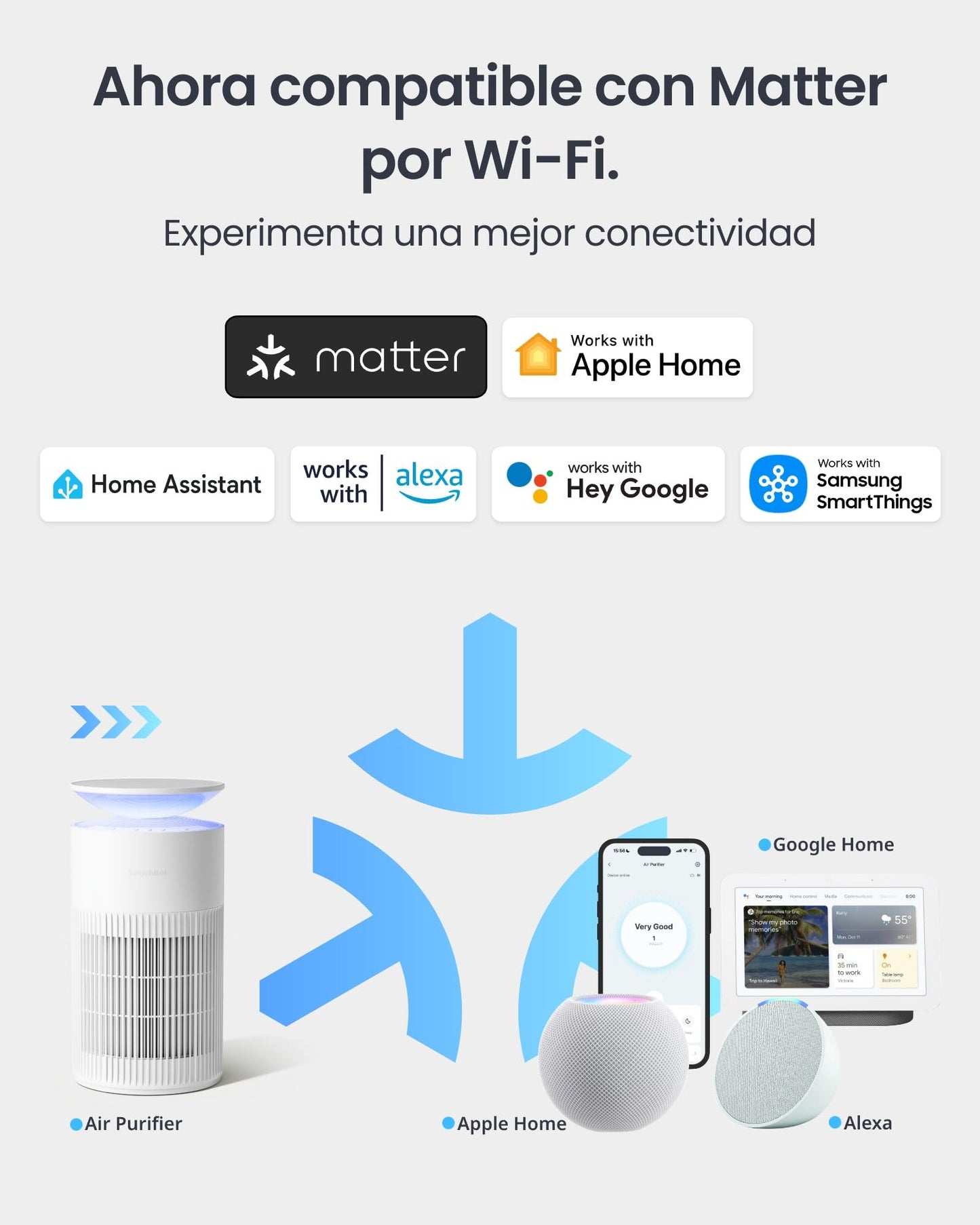 SwitchBot Purificador De Aire Con App Y Luz Nocturna, CADR 400m³/h Hasta 83㎡, Filtro HEPA Elimina 99.97% De Moho, Polvo, Polen, Modo Sueño 20dB, Modo Mascotas Para Familias Con Animales