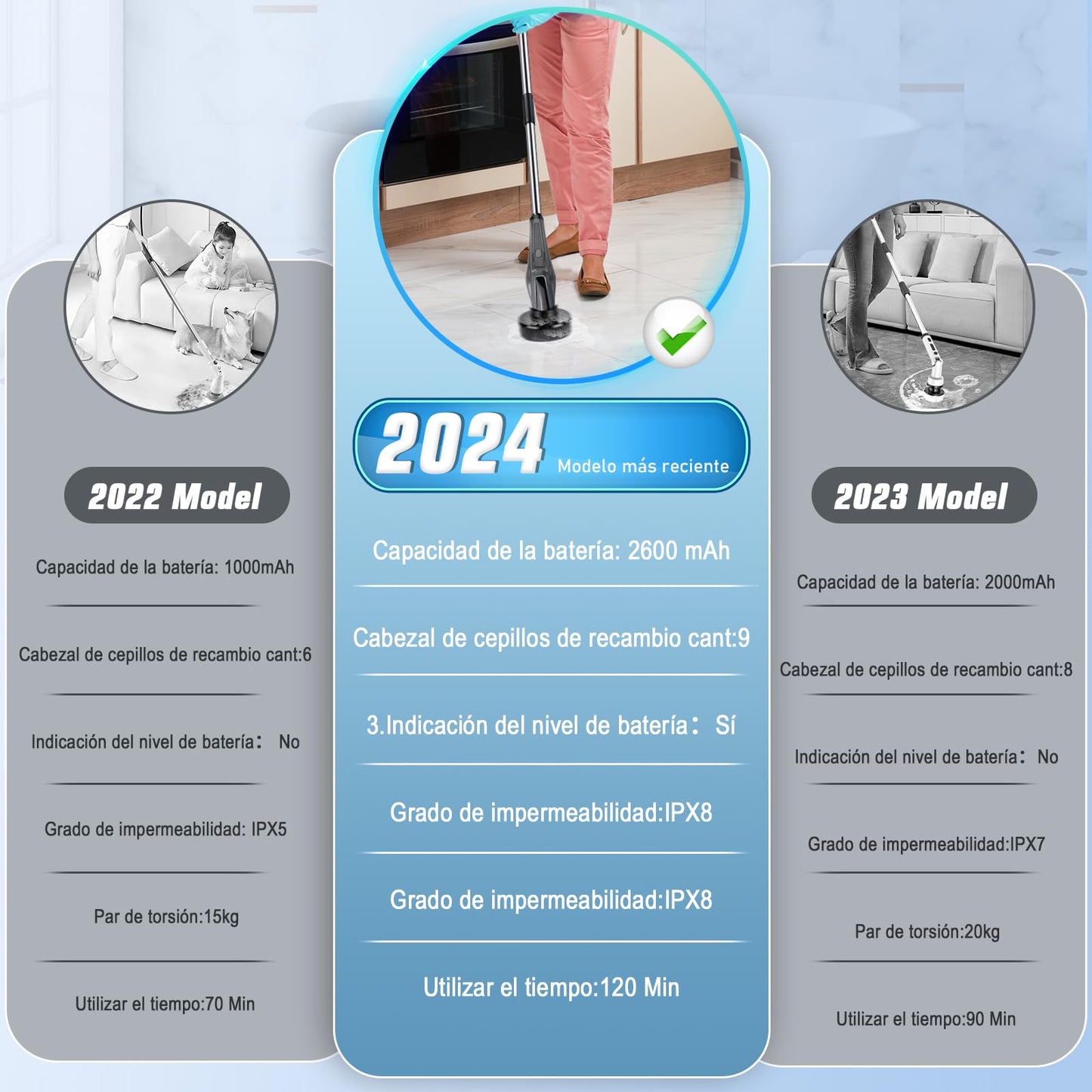 Cepillo de Limpieza EléCtrico Giratorio 14 en 1, [Pantalla de la Batería] [IPX8 Impermeable] Homtronics Cepillo Eléctrico Limpieza Hogar con 9 Cepillo Reemplazables, Pare Baño