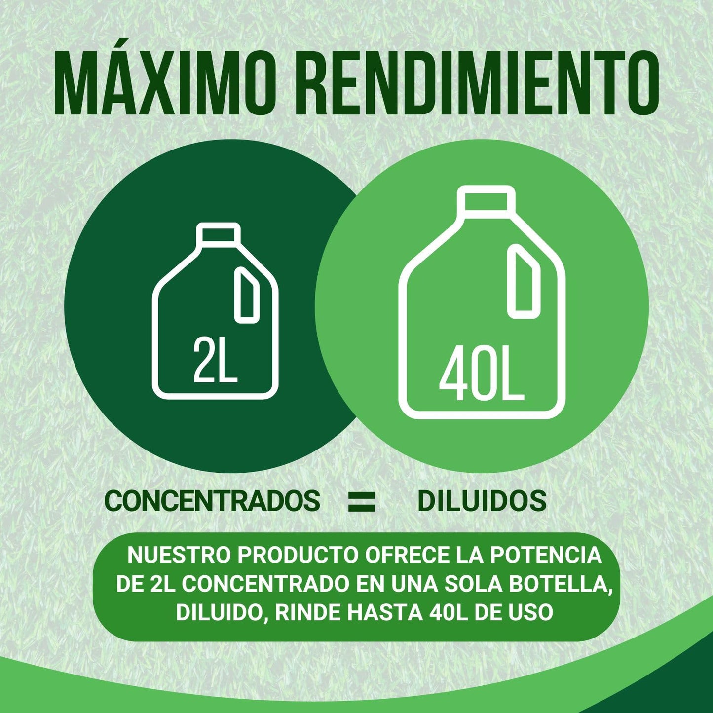 PLANTAWA Limpiador Césped Artificial 2L | Limpia Césped Artificial y Setos | Aroma Fresco y Limpieza Profunda | Multiacción: Control de Olores, Antiestático, Perfume Duradero
