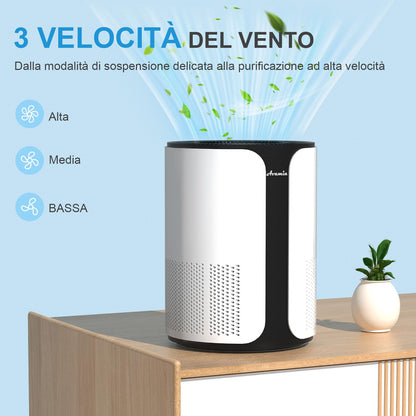 Avamia Purificador de Aire para Habitaciones Grandes de hasta 100 ㎡, Purificador HEPA H14 para Dormitorios y Dueños de Mascotas, Filtro Compacto para Polvo, Humo, Pelos de Mascotas, Caspa y Polen