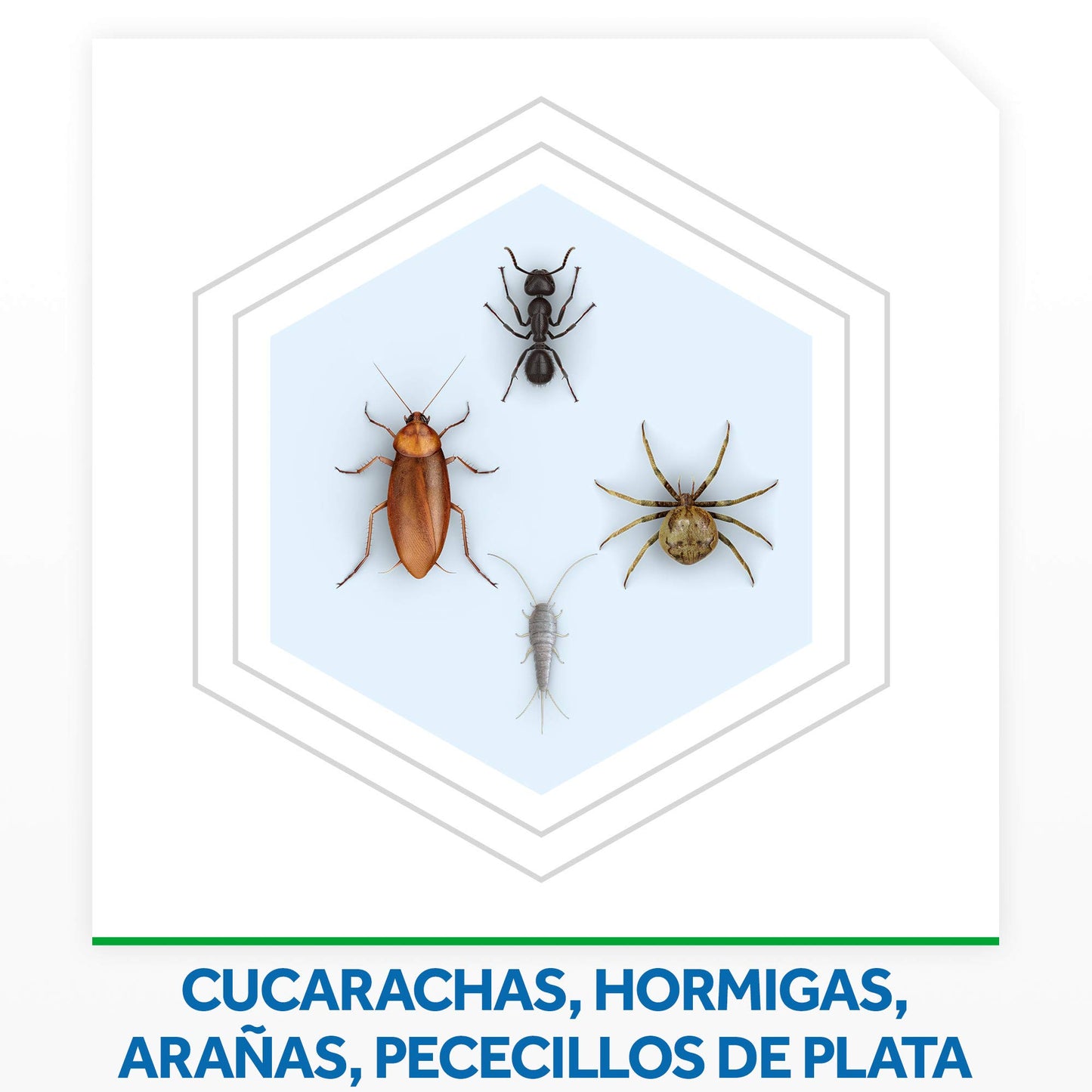 Raid ® Spray Insecticida - Aerosol Multi-Insectos, para todo tipo de insectos, Eficacia inmediata, Unidad, 400ml