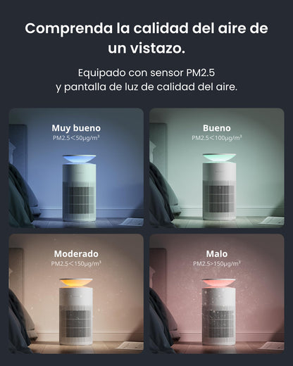 SwitchBot Purificador De Aire Con App Y Luz Nocturna, CADR 400m³/h Hasta 83㎡, Filtro HEPA Elimina 99.97% De Moho, Polvo, Polen, Modo Sueño 20dB, Modo Mascotas Para Familias Con Animales
