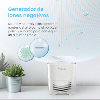 Pro Breeze Purificador de aire 4 in 1 con Prefiltro, Filtro Auténtico HEPA & Filtro de Carbón Activado con Generador de Iones Negativos. Limpiador de Aire Personal de Escritorio para Alergias