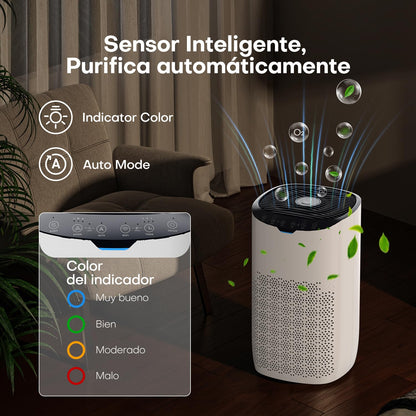 GOAMGE Purificador de Aire para Hogar de 120 ㎡, CADR 300 m³/h, APP Control, Control por Voz, Indicador de Calidad del Aire y Auto Modo, Previene el Polen, el Polvo y el Pelo de Mascotas