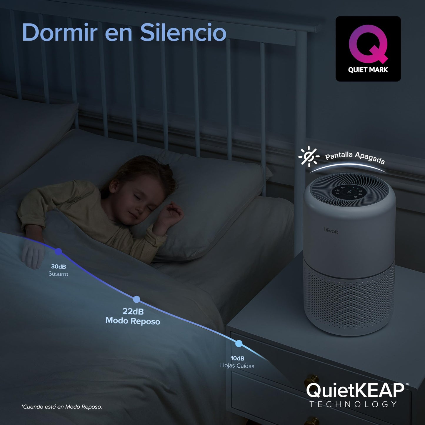 LEVOIT Purificador de Aire con Filtro HEPA, CADR 195m³/h a 41㎡, Compatible Alexa y APP, Modo Inteligente, 22dB Modo de Sueño Elimina 99.97% de Alergia Polen Ácaros Humo Pelo de Mascota Blanco