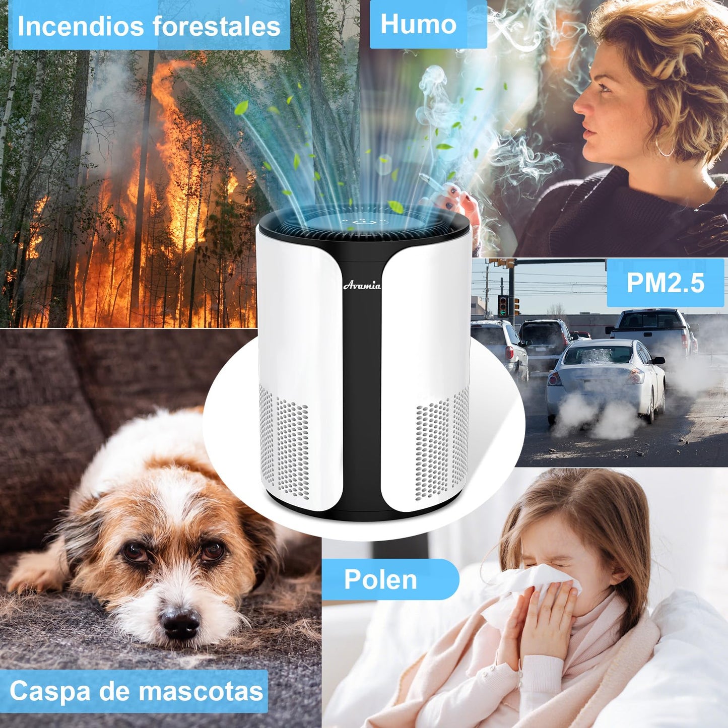 Avamia Purificador de Aire para Habitaciones Grandes de hasta 100 ㎡, Purificador HEPA H14 para Dormitorios y Dueños de Mascotas, Filtro Compacto para Polvo, Humo, Pelos de Mascotas, Caspa y Polen