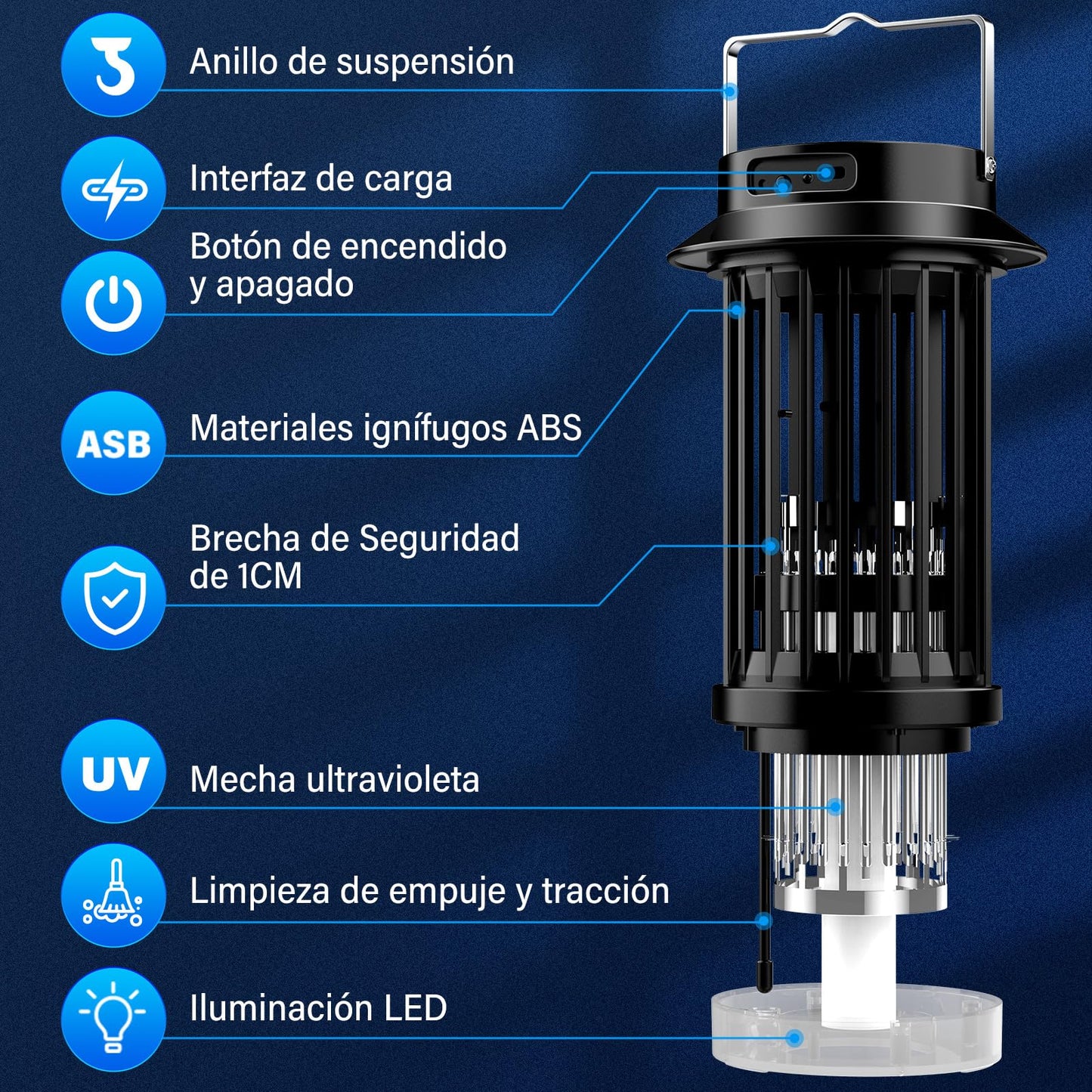 PALONE Lampara Antimosquitos IluminacióN Recargable Atrapa Moscas Atrapa Mosquitos USB LED Potente, Adecuado para Dormitorio, JardíN, Camping, Interior y Exterior.