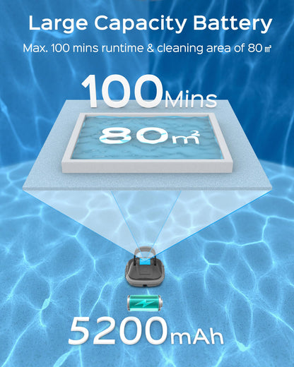 WYBOT Robot Limpiafondos Piscina Electrico, 100 Mins Estacionamiento Automático, Sin Cable Robot Limpiafondos Piscina con Motores de Doble Tracción para Aspirador Piscinas de hasta 80m² Gris Oscuro