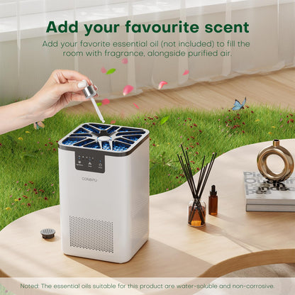 CONOPU Purificador De Aire, FiltracióN En 3 Etapas, Air Purifier Con FuncióN De Aromaterapia, Purificador De Aire Para Alergias Pelo De Animal, Polvo, Luz Nocturna, PurificacióN De Aire Bajo Consumo
