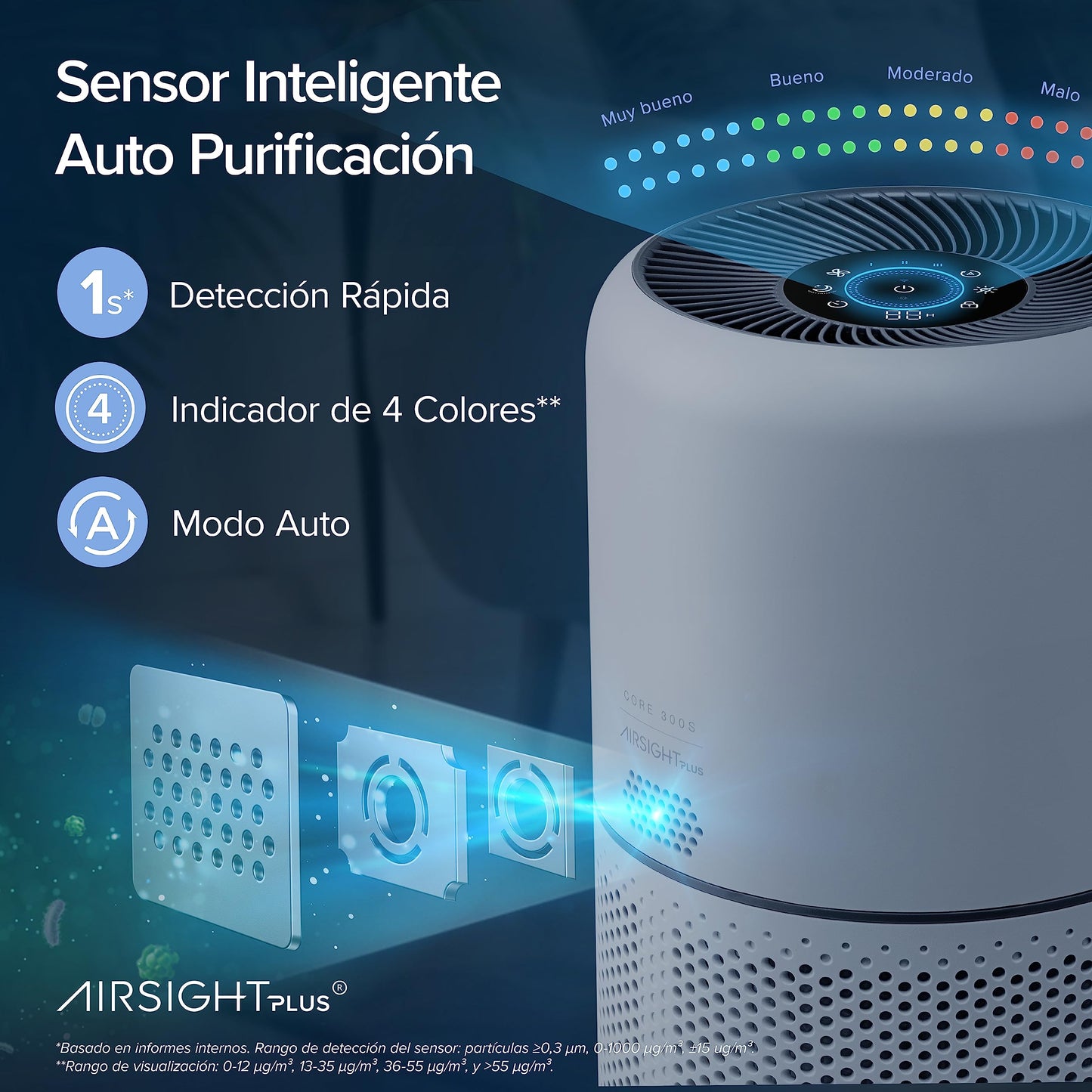 LEVOIT Purificador de Aire con Filtro HEPA, CADR 195m³/h a 41㎡, Compatible Alexa y APP, Modo Inteligente, 22dB Modo de Sueño Elimina 99.97% de Alergia Polen Ácaros Humo Pelo de Mascota Blanco