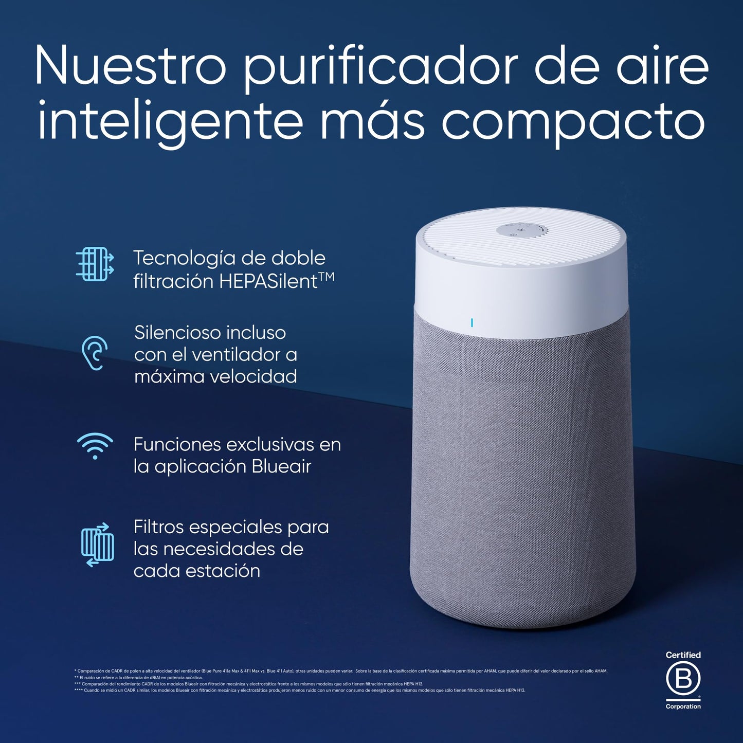 BLUEAIR 511i Max, Purificador de aire para habitaciones pequeñas, dormitorio, hogar, limpia 86m2 en una hora, purificador de aire HEPASilent para mascotas, alérgenos, virus, polvo, moho, humo