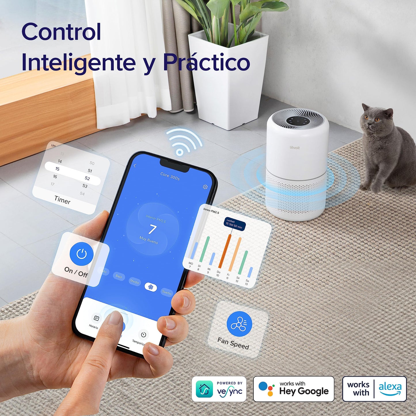 LEVOIT Purificador de Aire con Filtro HEPA, CADR 195m³/h a 41㎡, Compatible Alexa y APP, Modo Inteligente, 22dB Modo de Sueño Elimina 99.97% de Alergia Polen Ácaros Humo Pelo de Mascota Blanco